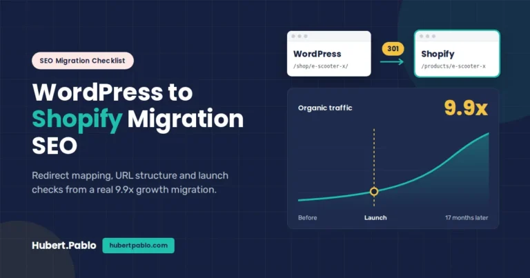 Organic traffic chart showing steady growth before and after a WordPress to Shopify migration