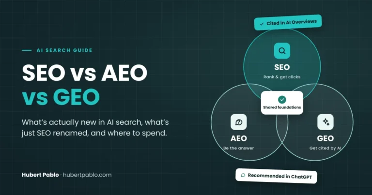 GEO vs SEO vs AEO comparison: three overlapping circles for SEO, AEO and GEO around shared foundations, cited in AI Overviews and recommended in ChatGPT